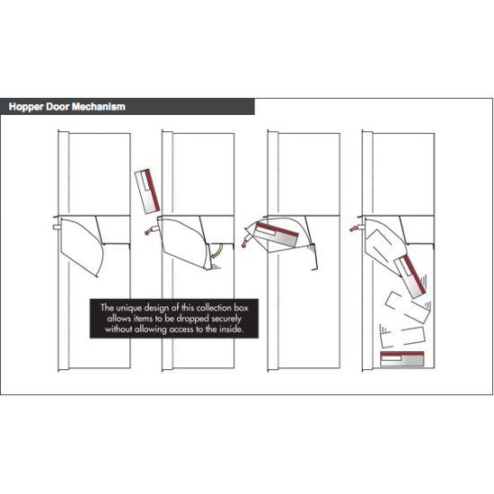 Collection/Drop Box Unit - 4C Wall Mount 12-High - 4C12S-HOP