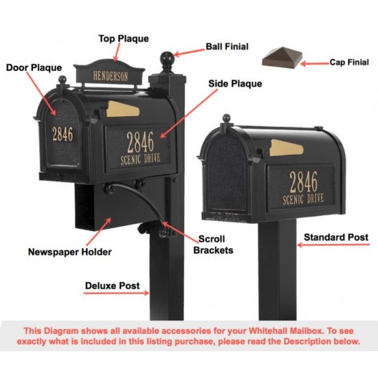 Whitehall Mailbox - Multi Mailbox Dual Capitol Package - WH-Dual
